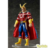 All Might