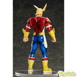 All Might