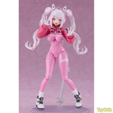 Figma Alice