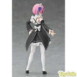 Figma Ram