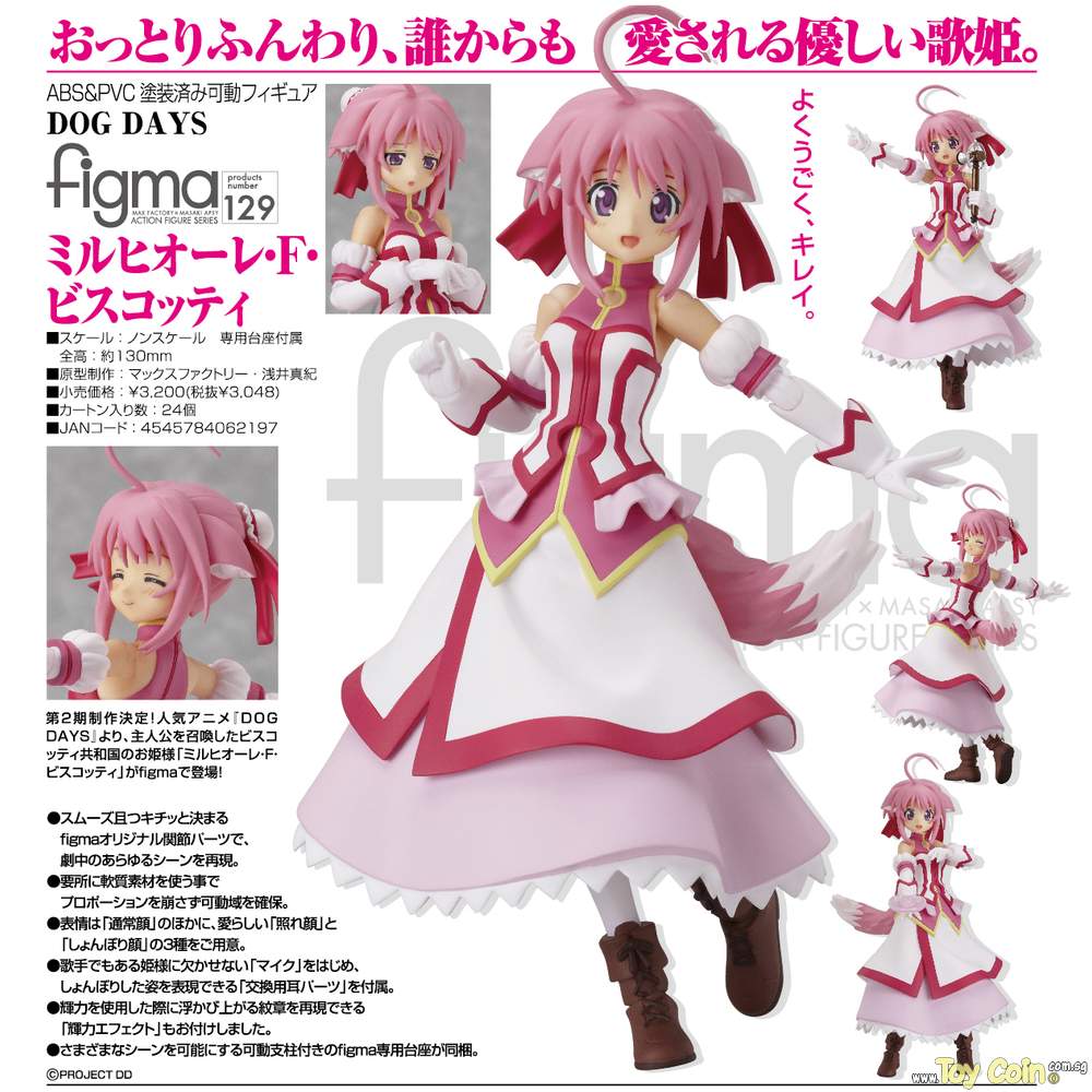 Figma Millhiore Max Factory - Shop at ToyCoin