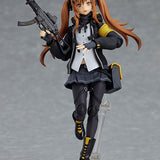 Figma UMP9