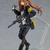 Figma UMP9