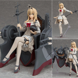 Figma Warspite