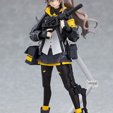 Figma UMP45