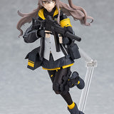 Figma UMP45