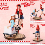 PRISMA WING Cells at Work Red Blood Cell & Platelet