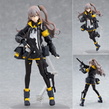 Figma UMP45