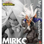 ARTFX J Mirko by Kotobukiya - Shop at ToyCoin