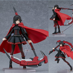 Figma Ruby Rose by  Max Factory 4545784068731 ToyCoin