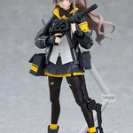 Figma UMP45 by Max Factory - Shop at ToyCoin