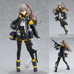 Figma UMP45 by Max Factory - Shop at ToyCoin