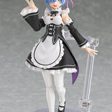 [PRE-OWNED] Figma Rem