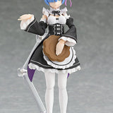 [PRE-OWNED] Figma Rem