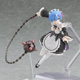 [PRE-OWNED] Figma Rem