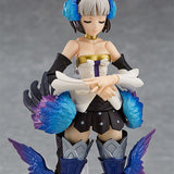 Figma Gwendolyn DX Version