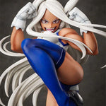 Mirko by Good Smile Company - Shop at ToyCoin