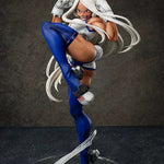 Mirko by Good Smile Company - Shop at ToyCoin
