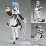 [PRE-OWNED] Figma Rem by Max Factory - Shop at ToyCoin