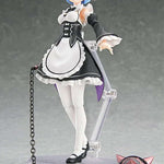 [PRE-OWNED] Figma Rem by Max Factory - Shop at ToyCoin