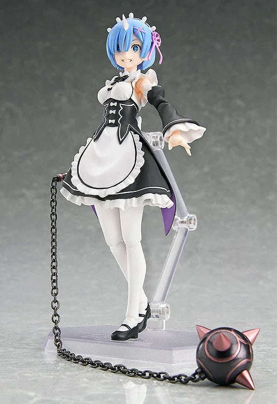 [PRE-OWNED] Figma Rem by Max Factory - Shop at ToyCoin