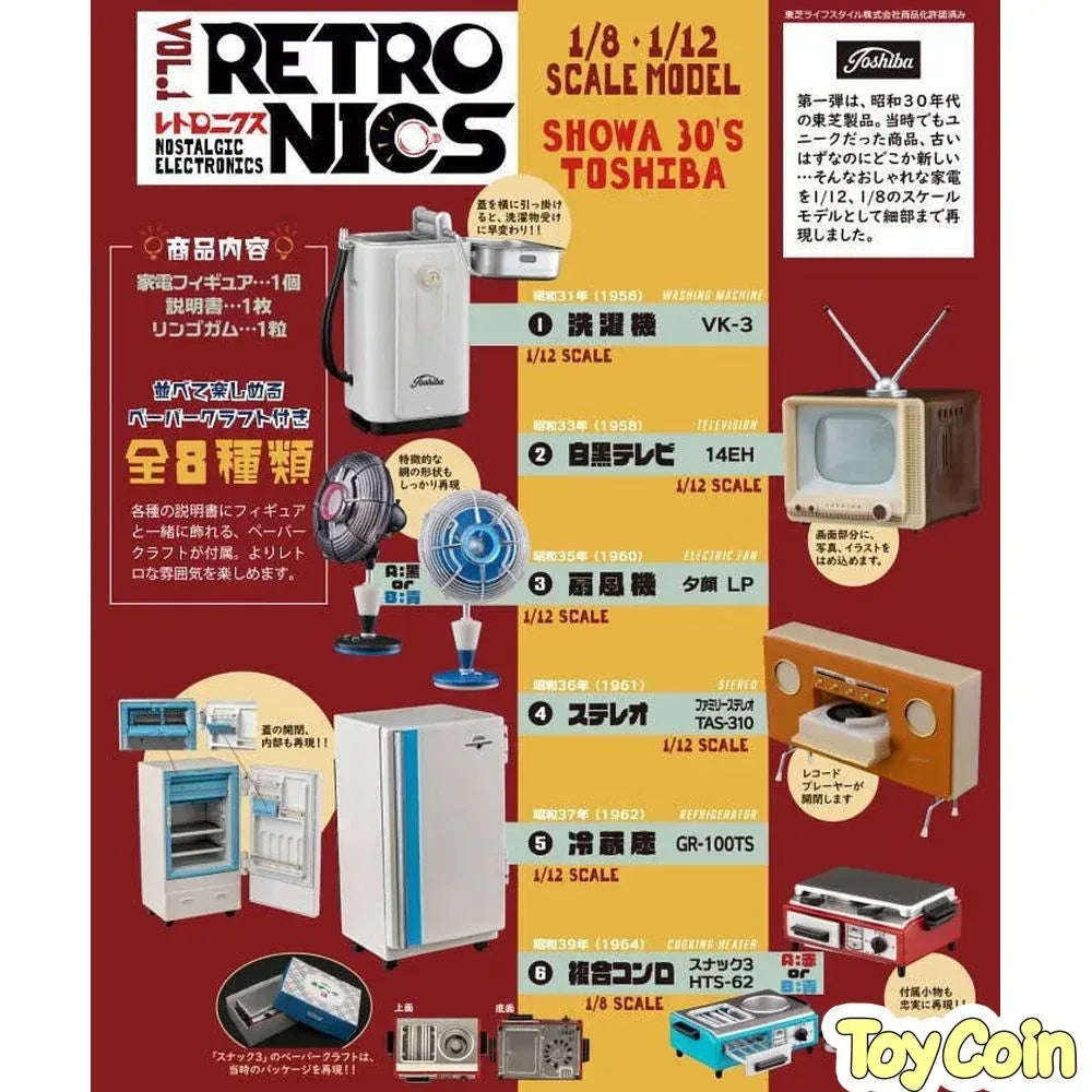 [PRE-OWNED] Re-Ment Retronics Vol. 1 by Re-Ment - Shop at ToyCoin