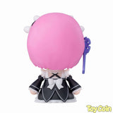 Fuwa Puchi Deformed Figure Ram