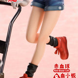 Red Blood Cell & Platelet