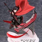 Ruby Rose by Phat Company - Shop at ToyCoin