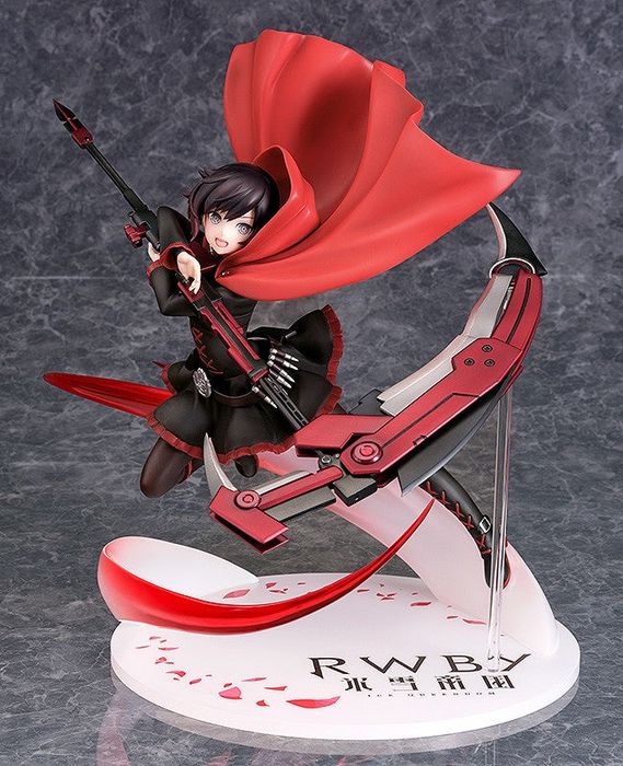 Ruby Rose by Phat Company - Shop at ToyCoin