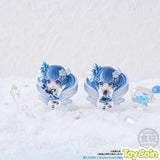 SnowMiku Collection