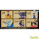 Re-Ment Yu-Gi-Oh! Duel Monsters DESKTOP COLLECTION